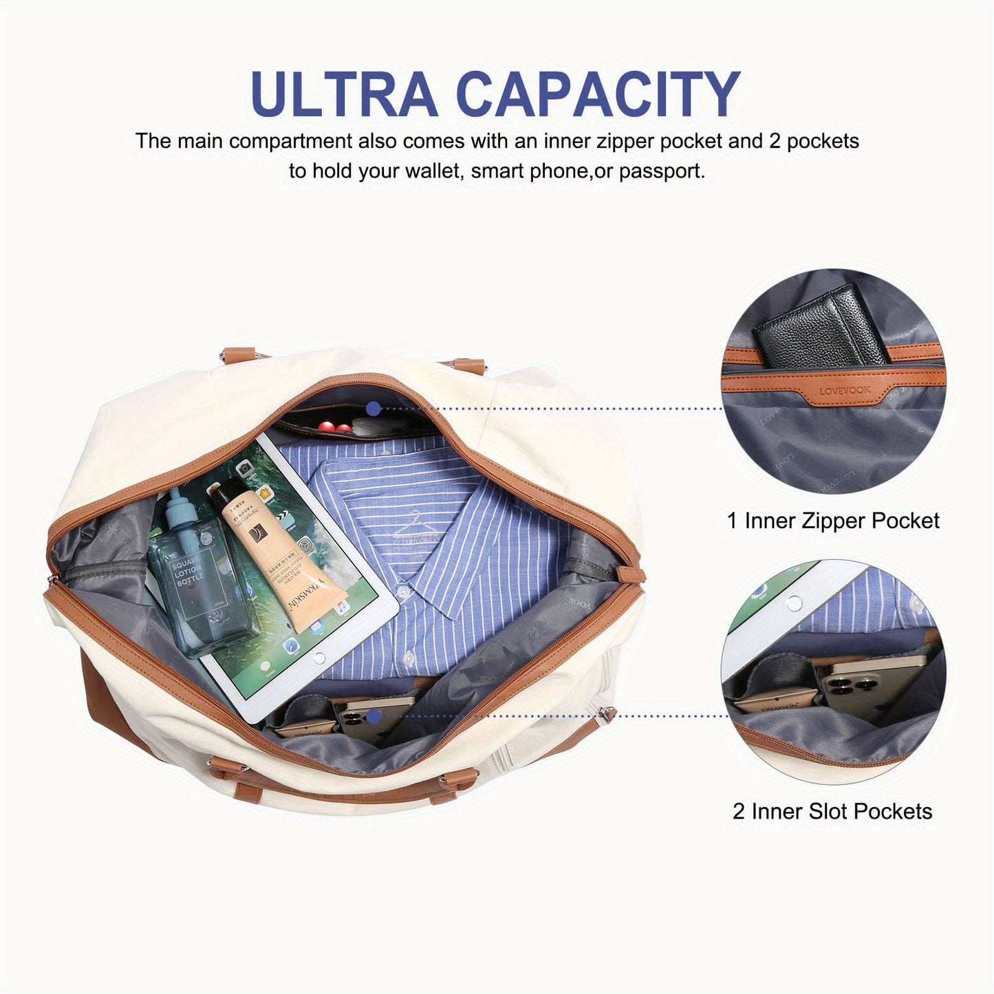 Travel Duffle Bag for Women Weekender Overnight Bag with Laptop Compartment Carry On Bag for Airplanes with Toiletry Bag Gym Tote Bag with Wet Pocket Hospital Bag for Labor and Delivery