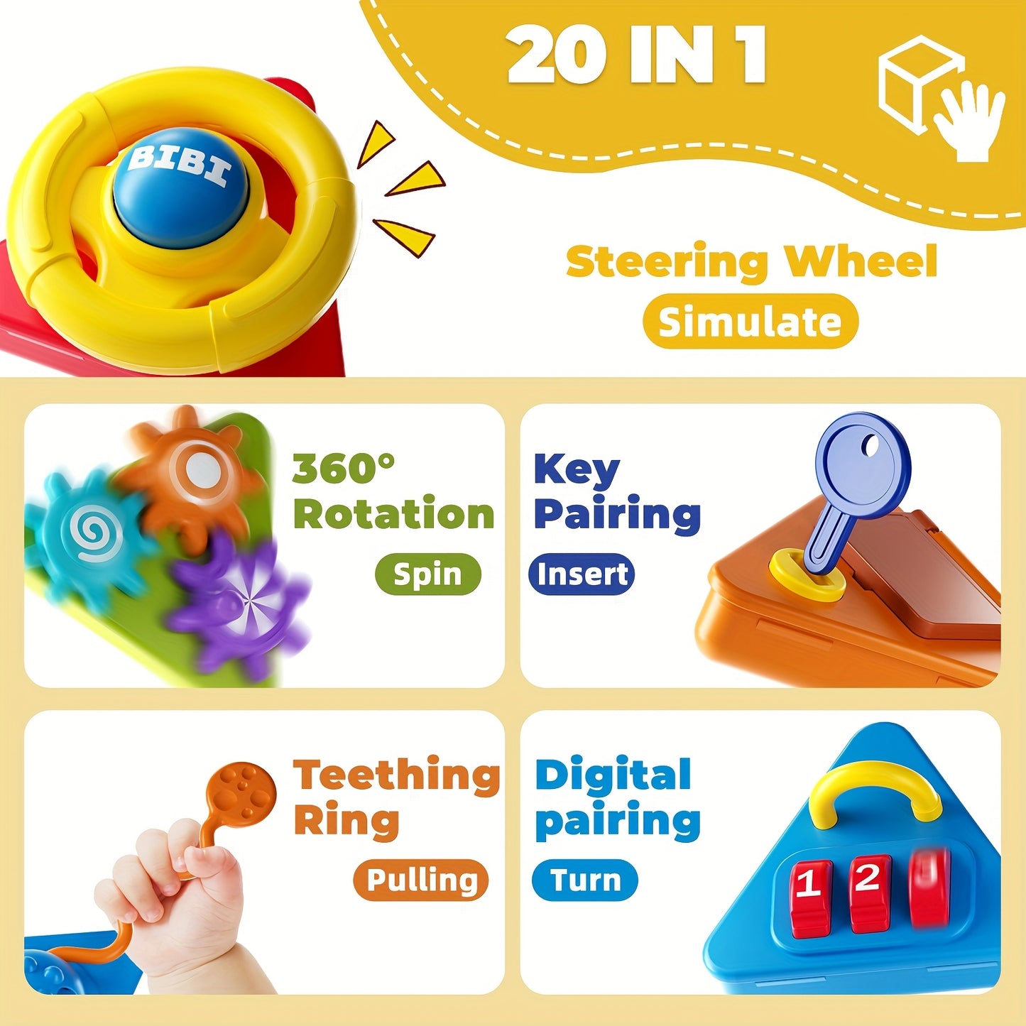 20 in 1 Youngsters Busy Board Cube Toys Active Cube Toys for 1 2 Year Old Boys Girls Early Educational Sensory Toy for Youngsters 1 to 3 Travel Toys Gifts for 1 2 Year Old Boy Girl