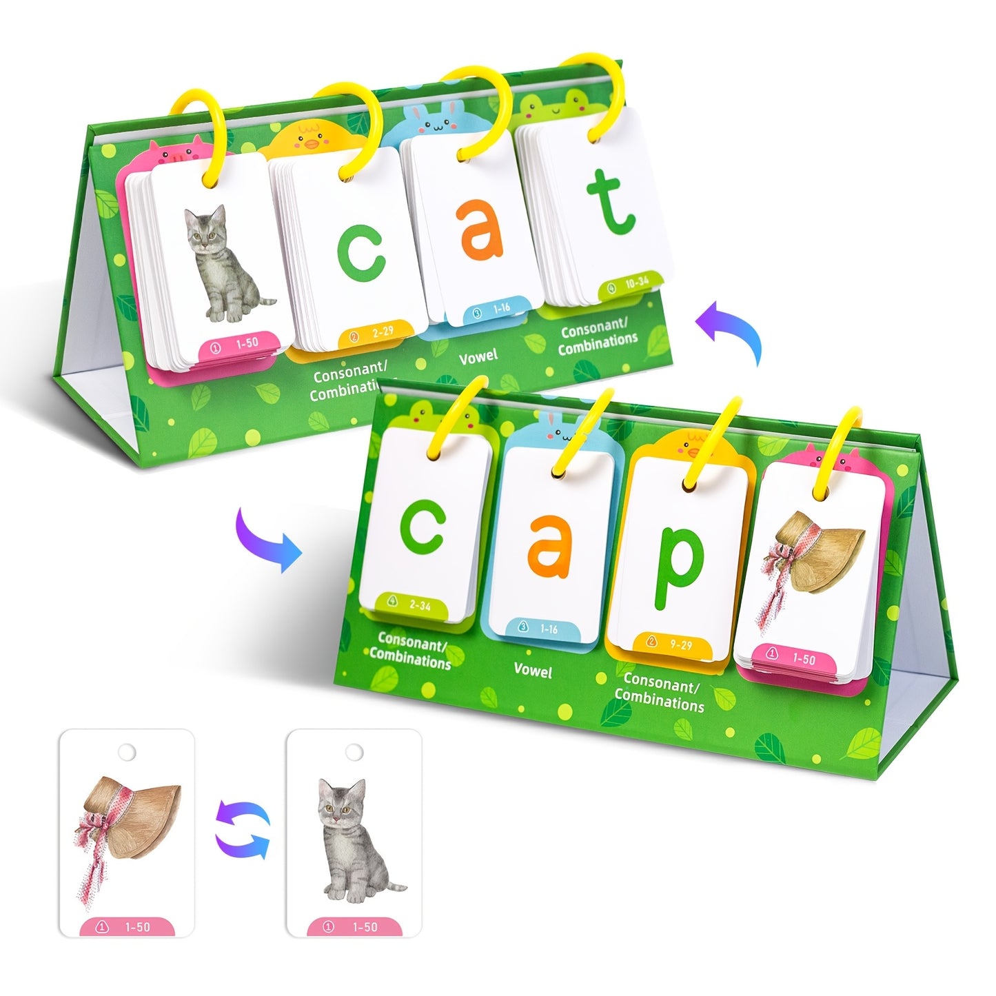 CVC Word Flip Charts Double Sided Desktop Chart Card Set 129pcs Interactive Spelling Game Word Building Cards Educational Spelling Toy Literacy Learning Card Classroom Educational Toys For Kids