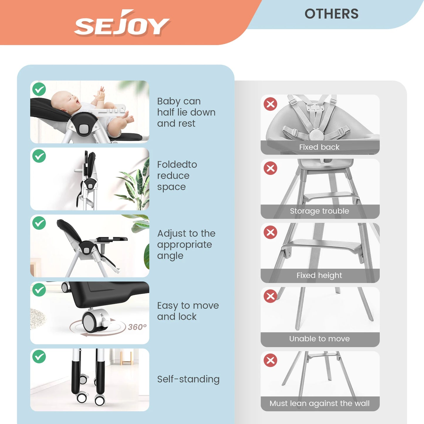 Sejoy Adjustable Baby High Chair with 5 Point Harness 3 Tier Tray and Wheels CE CPC Certified Children's Dining Chair