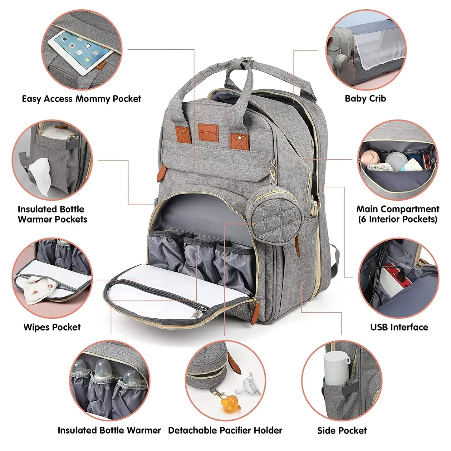 3 In 1 Diaper Bag Backpack Foldable Baby Bed Waterproof USB