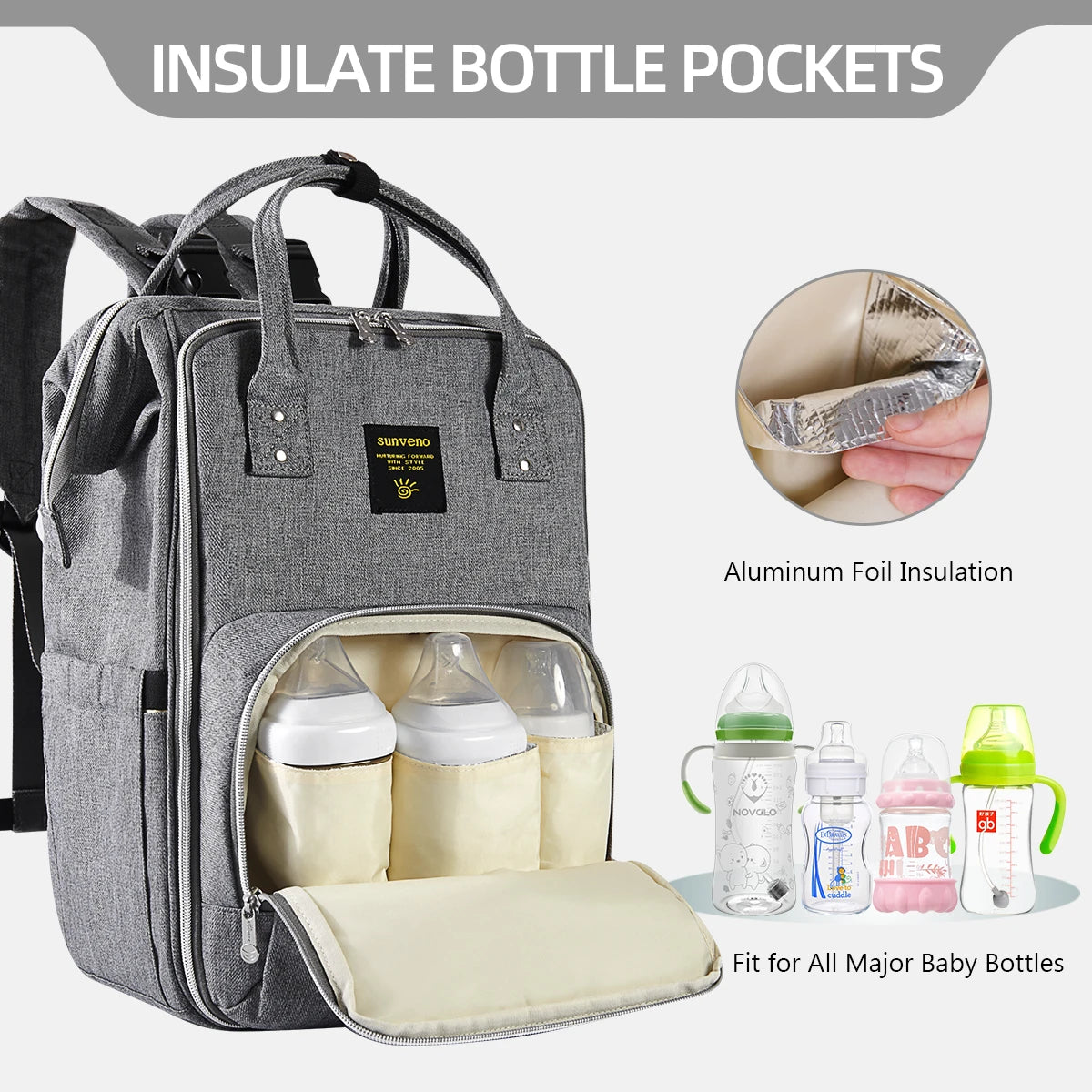 Sunveno Stylish Upgrade Diaper Bag Backpack Multifunction Travel Backpack Maternity Baby Changing Bags 20L Large Capacity