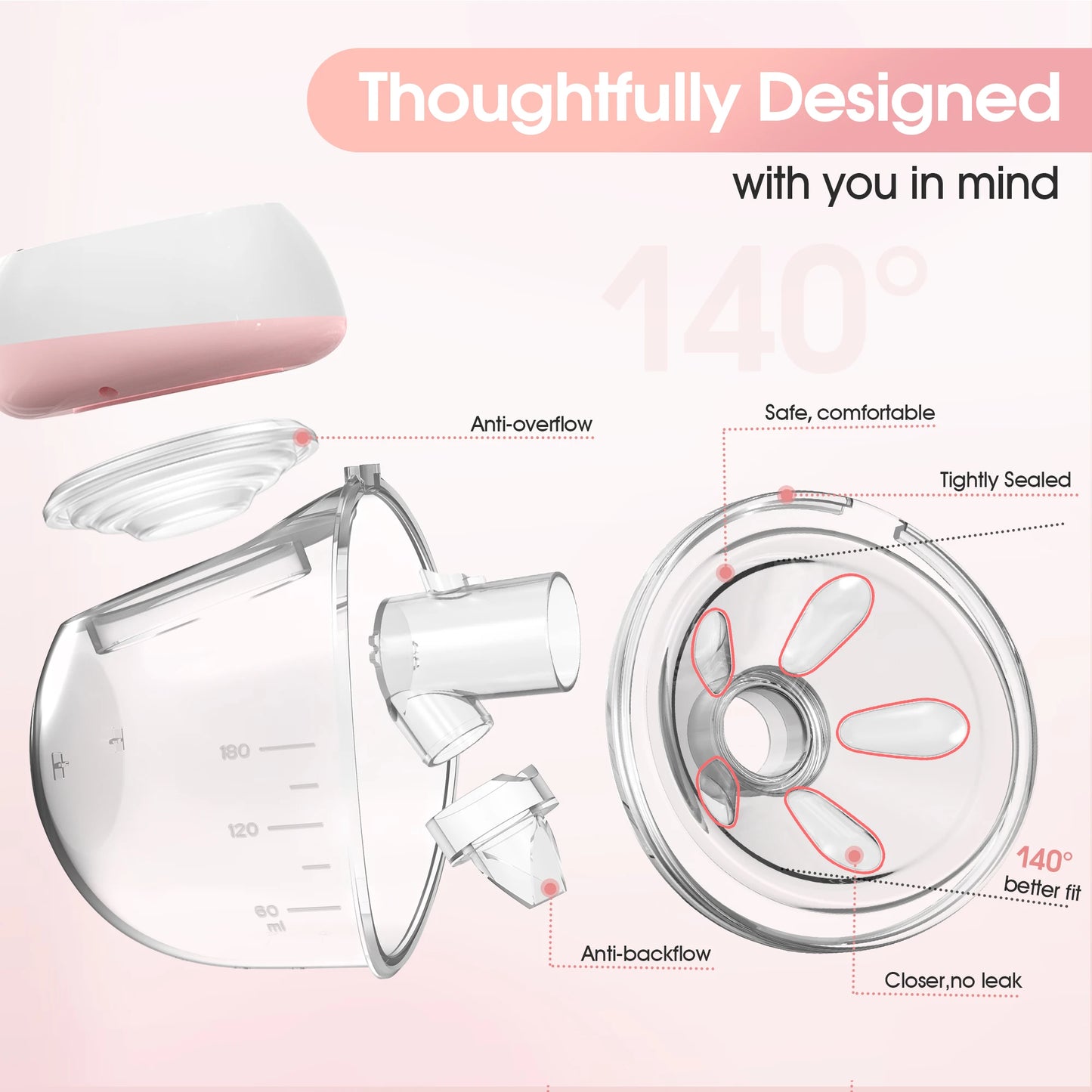 2 Pcs Electric Wearable Breast Pump USB Rechargeable Silent Milk Extractor Automatic Milker for Comfortable Breastfeeding