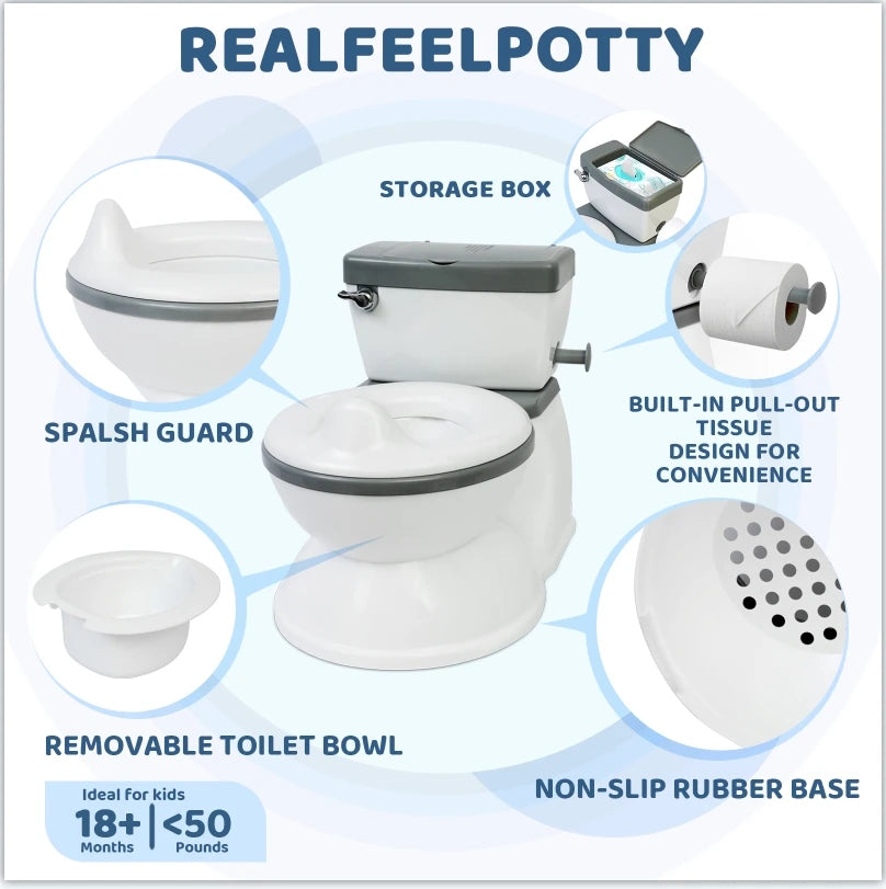 Children's Portable Potty Training Seat Removable Easy to Clean for Toddlers and Kids