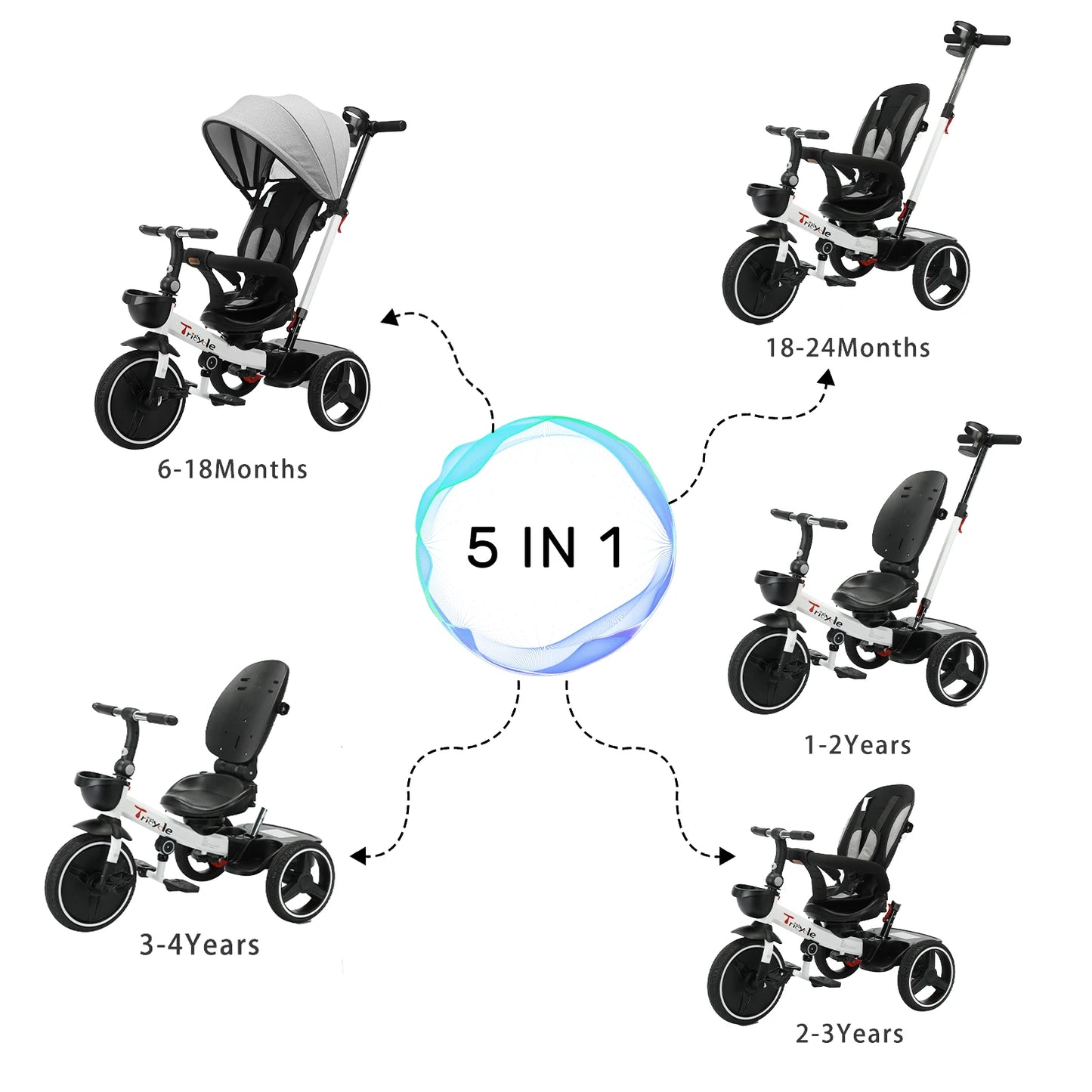 Baby Stroller Tricycle Ride Bike 5 In 1 Adjustable Canopy