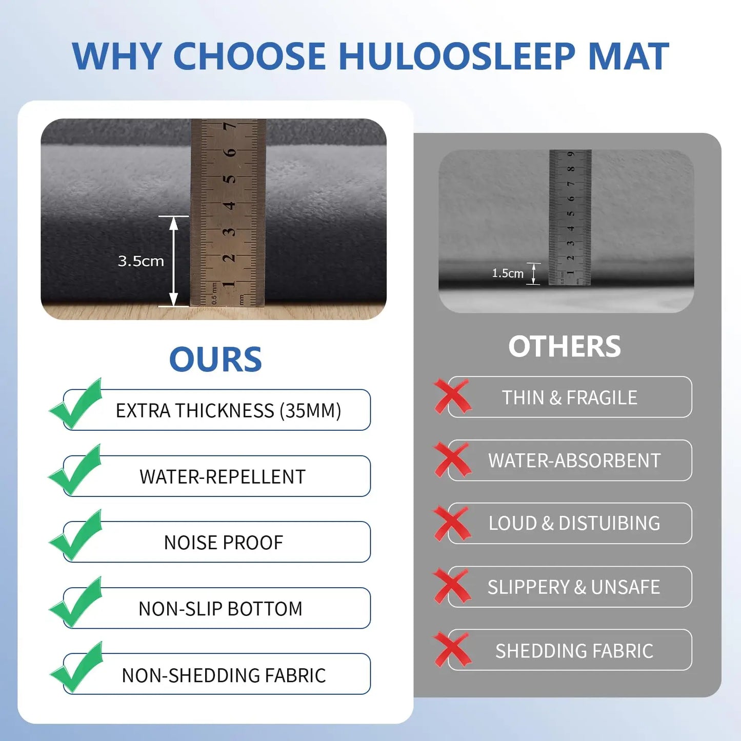 Huloosleep Baby Play Mat Foam Anti Fall Cushion Rug
