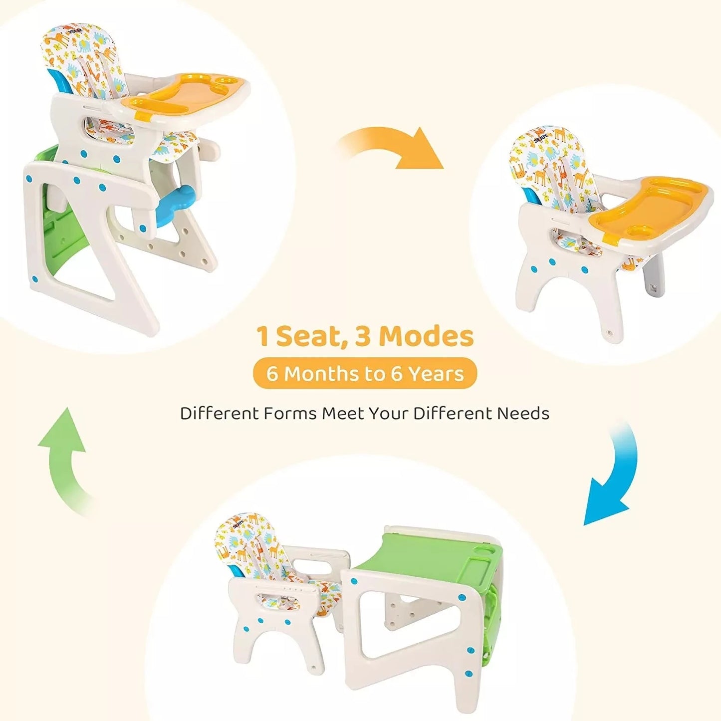 Sejoy High Chairs For Babies Toddlers 3 In 1 Adjustable Backrest Infant Feeding Chair