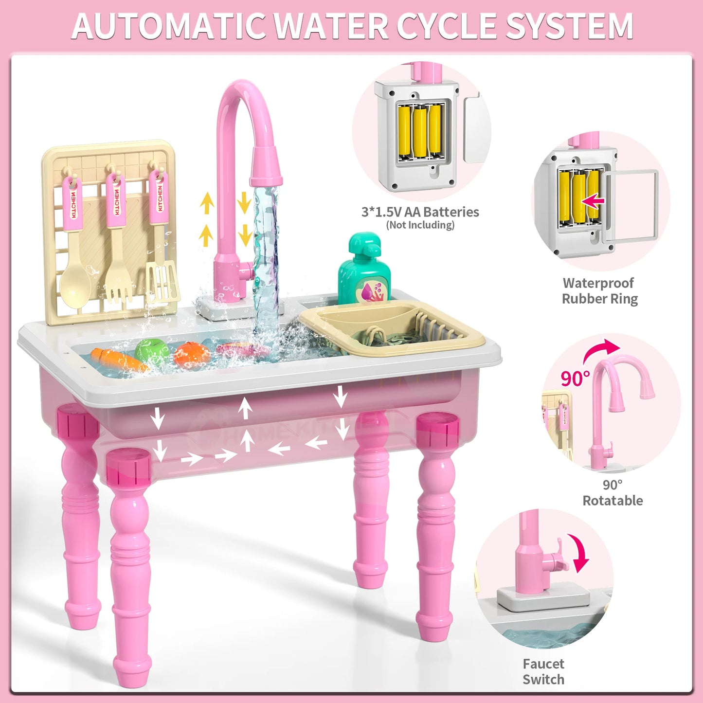 Play Kitchen Sink Toy with Running Water and Dishwasher Feature