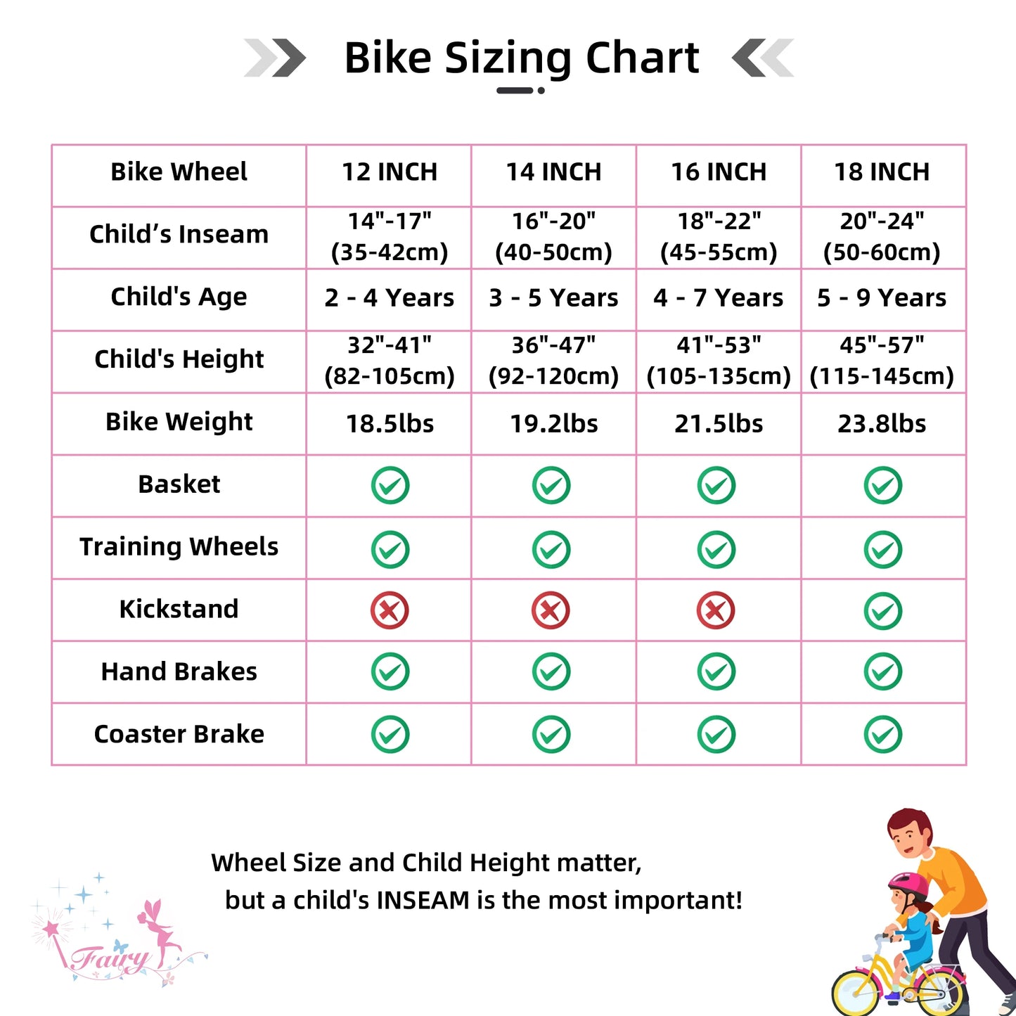 Joystar Girls Bike for Toddlers and Kids Ages 2 to 8 Years 12 14 16 18 Inch Kids Bike with Training Wheels Handbrake and Basket
