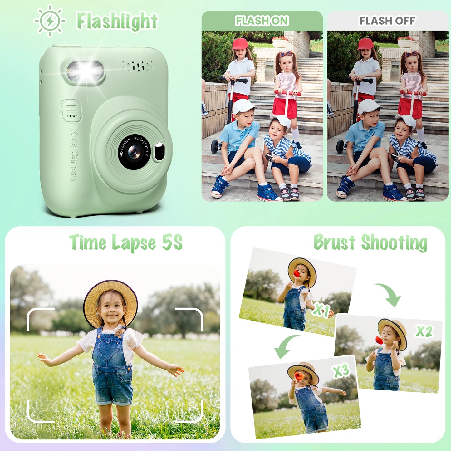 Gofunly Kids Instant Print Camera 3 Inch Mini Digital 1080P