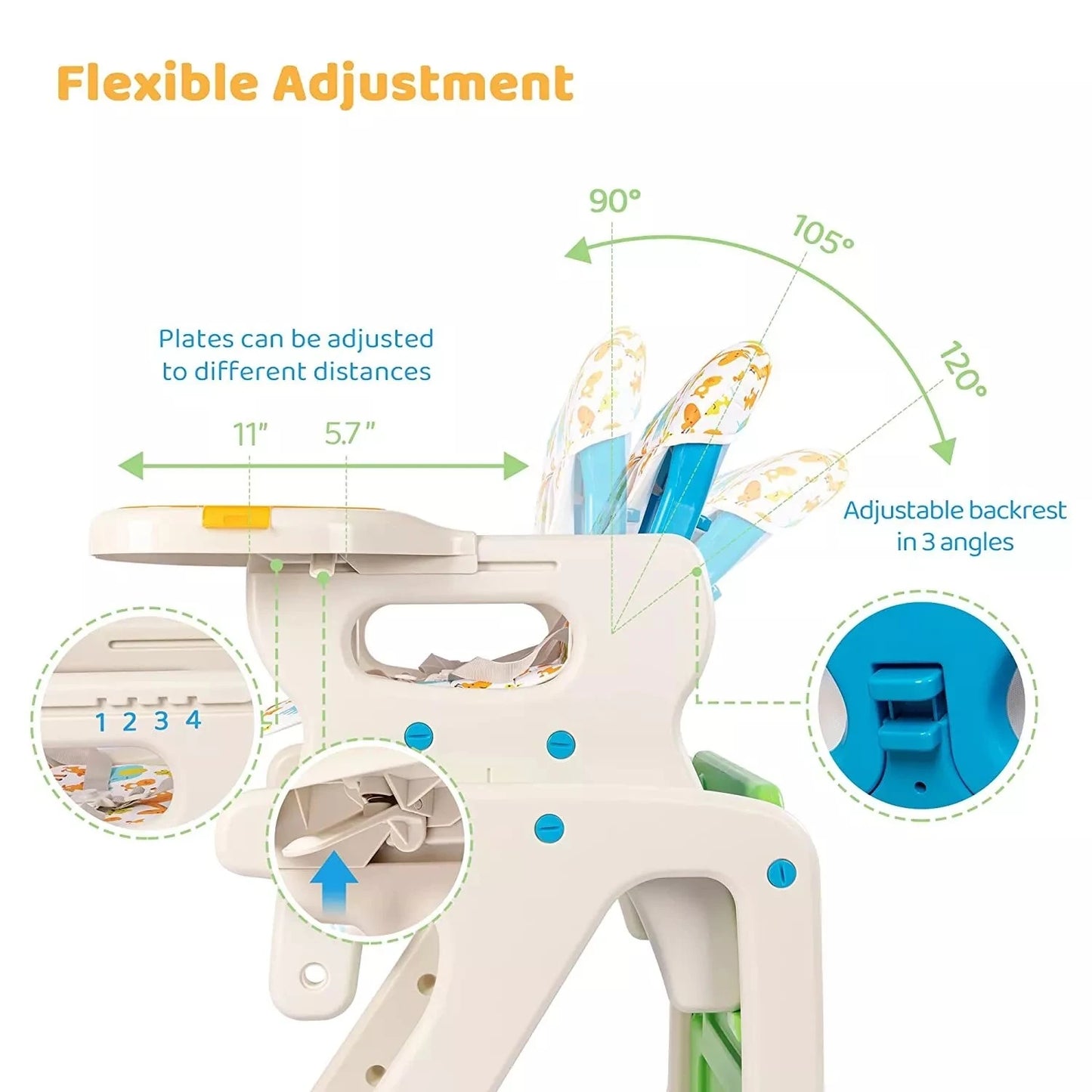 Sejoy High Chairs For Babies Toddlers 3 In 1 Adjustable Backrest Infant Feeding Chair
