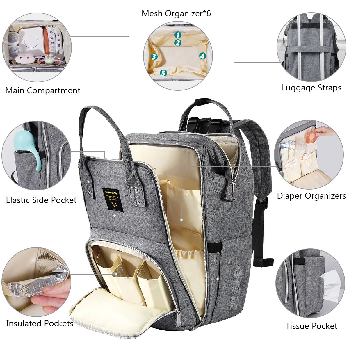 Sunveno Stylish Upgrade Diaper Bag Backpack Multifunction Travel Backpack Maternity Baby Changing Bags 20L Large Capacity