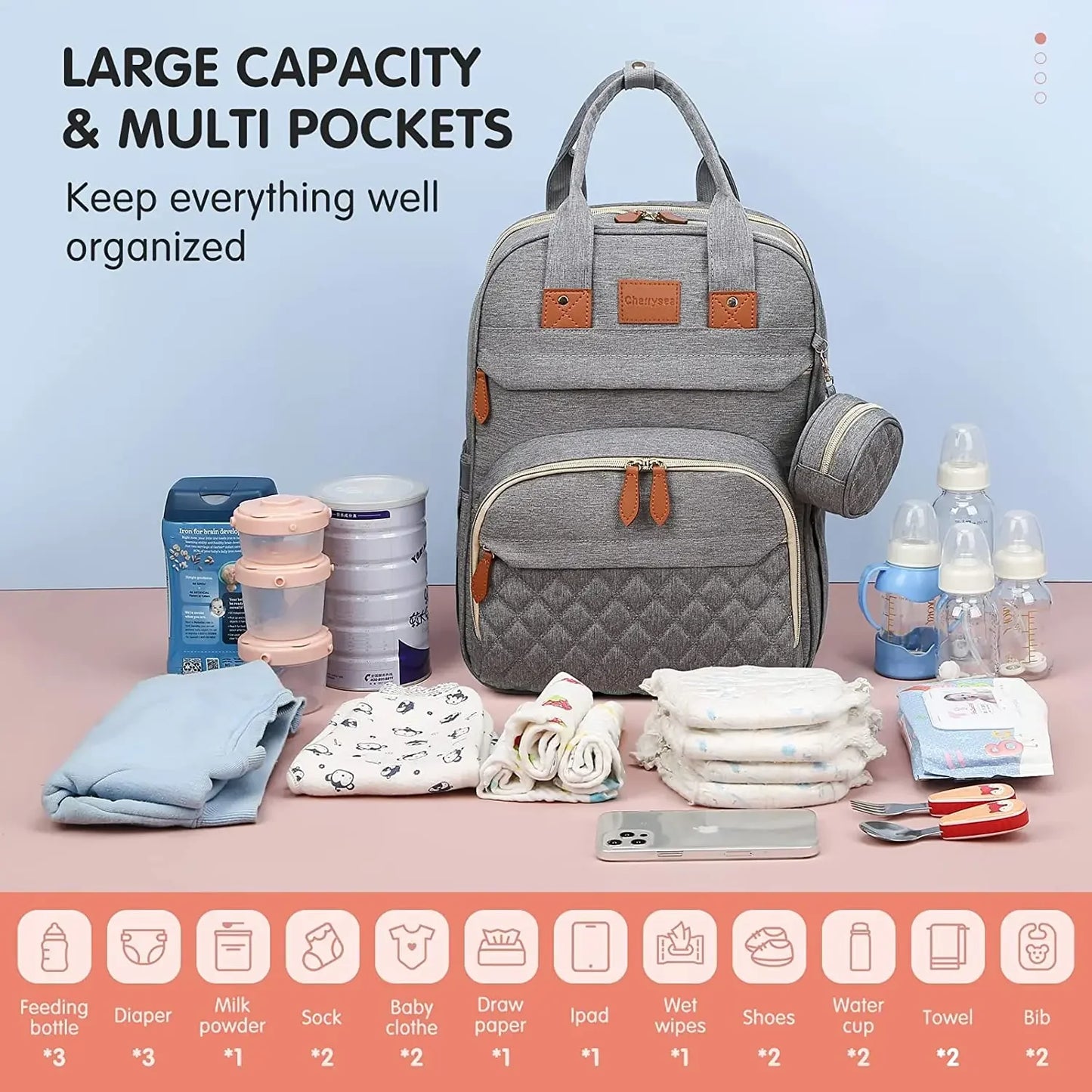 3 In 1 Diaper Bag Backpack Foldable Baby Bed Waterproof USB