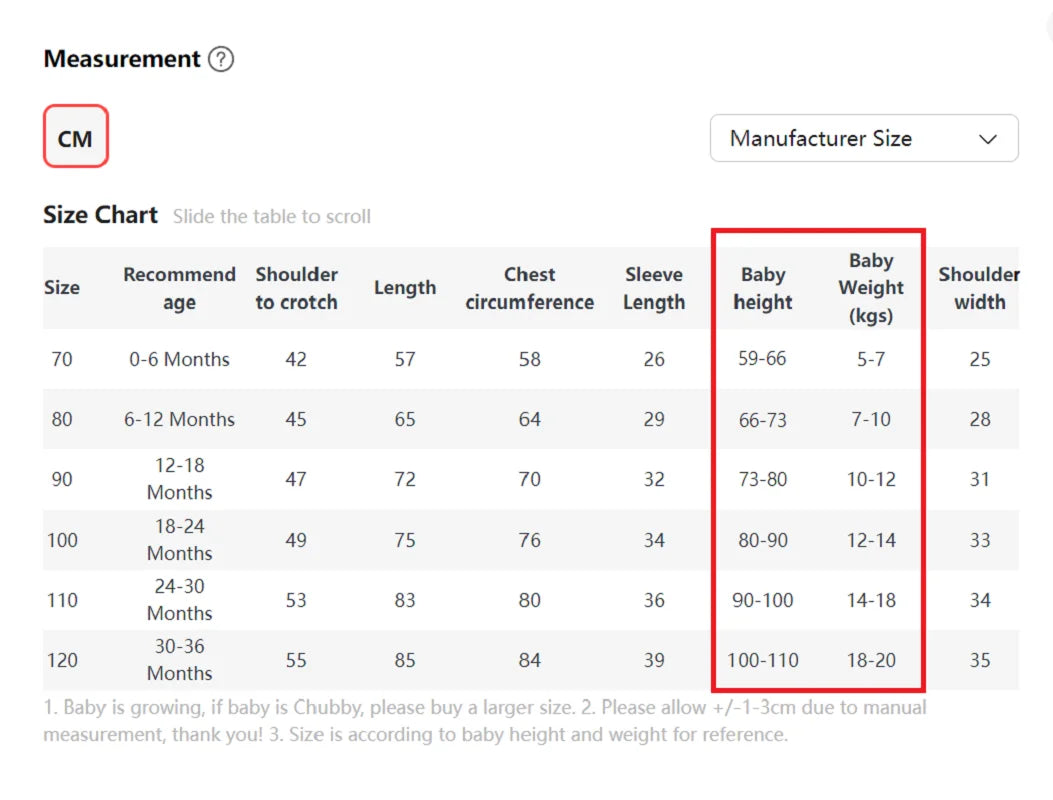 Baby Flannel Winter Hooded Cosplay Romper One Piece Jumpsuit Unisex Ages 1 To 3Y