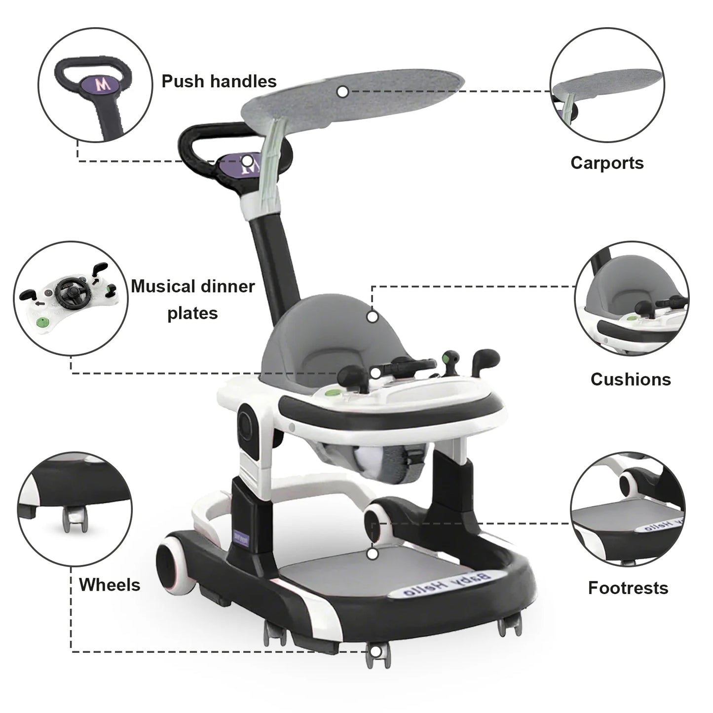 2025 Multifunctional Baby Walker With Sunshade And Anti Roll Over Music Stroller